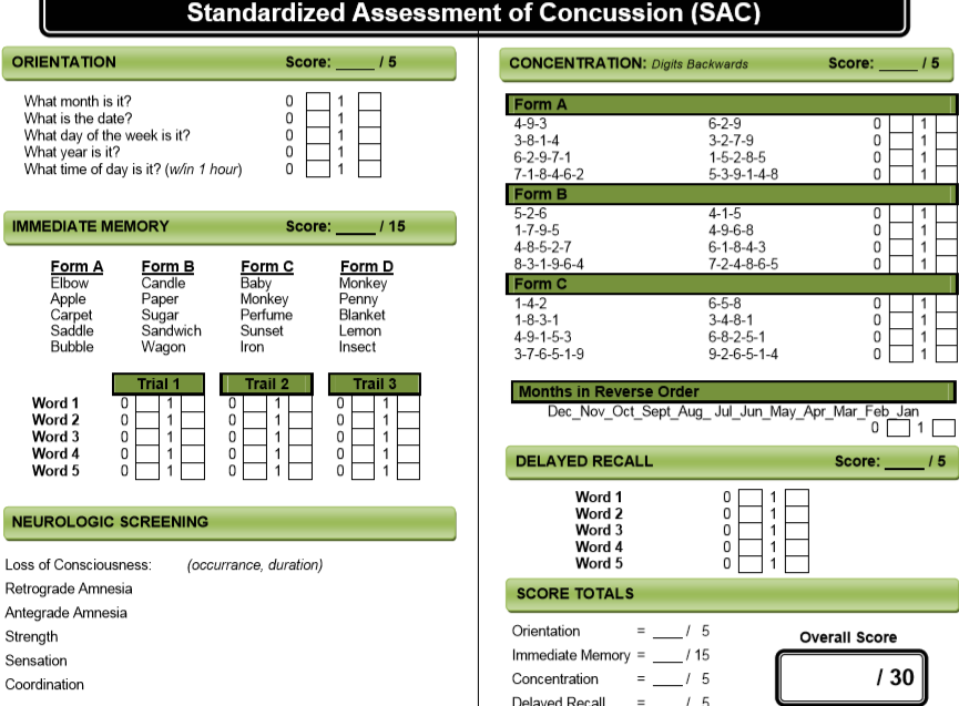 Concussion in sport | John Riehl MD